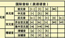 开心乐观的网名大全