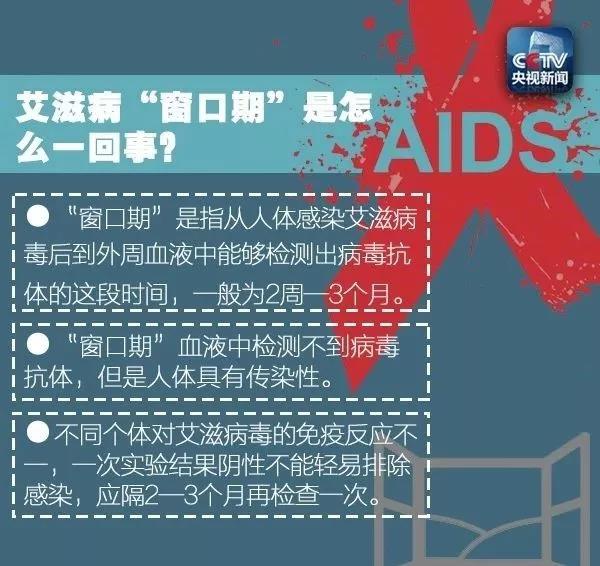 世界艾滋病日经典句子2