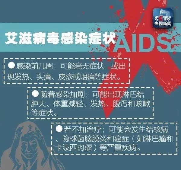 世界艾滋病日经典句子1