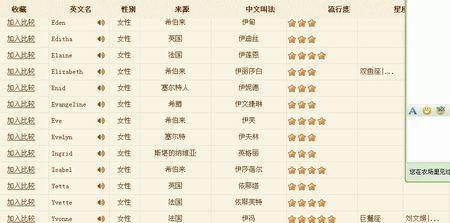 英文屏幕名称列表