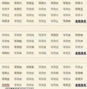 可爱的屏幕名称