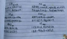 唯美诗词摘抄大全