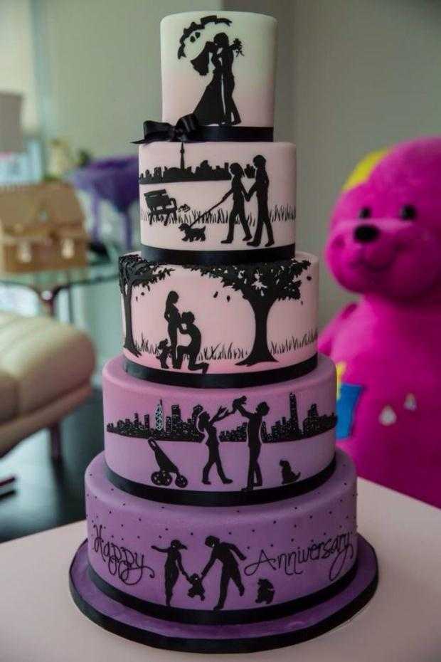 给你妻子的蛋糕问候