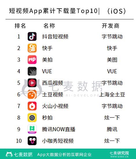 抖音快手很火的句子