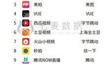 抖音快手很火的句子