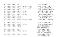 造句大全一年级