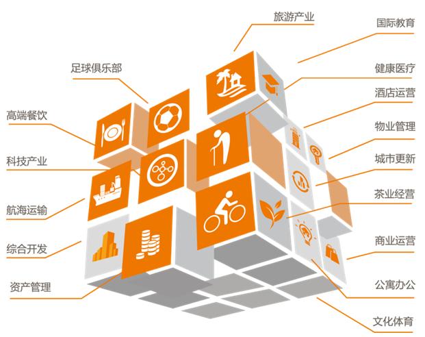 15.诚实和信誉,做一个娴熟。
