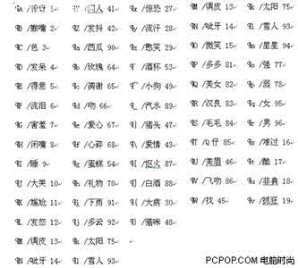 QQ网名非主流汉字