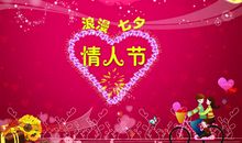 最新的情人节浪漫话语大全