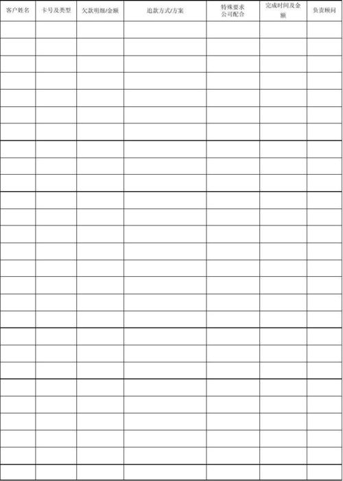 美容师关心顾客的话语