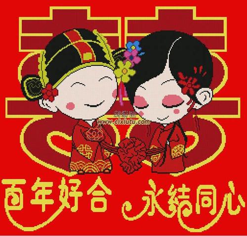 妹妹对哥哥新婚快乐的祝福语