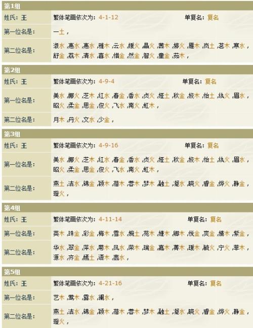 更冷的古代风网络名称