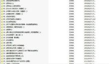 微信昵称大全2020致青春