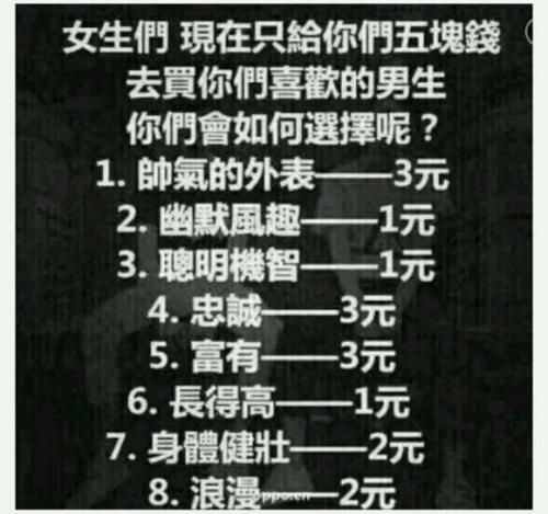 对女朋友说的话真心话