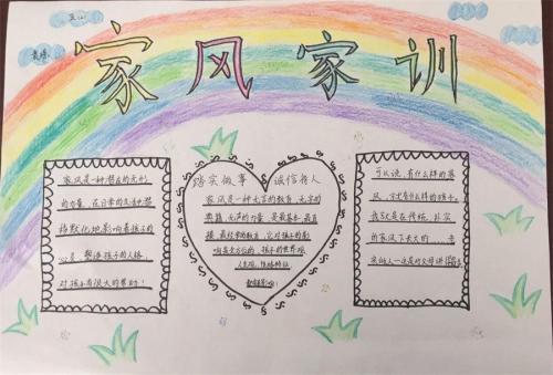什么是家庭培训?