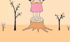 一脸失望的表情，形容我对你深感失望和失望感遍布全身的心情